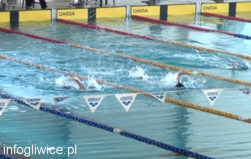 plywanie olimpijczyk plywanie olimpijczyk