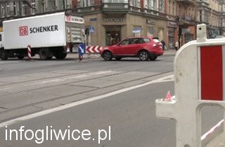 skrzyzowanie wyszyskiego