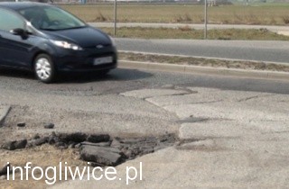 dziura rybnicka 320 dziura rybnicka 320