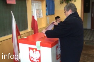 Gdzie była najwyższa, a gdzie najniższa frekwencja? wybory glosowanie urnawyborcza320