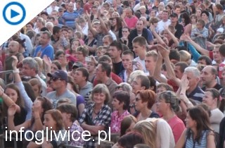 noc sw3200 noc sw3200