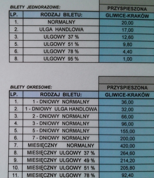 cennik-gliwice-krakow