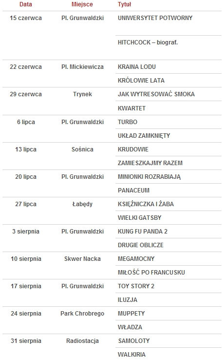 kino-pod-chumrka2014