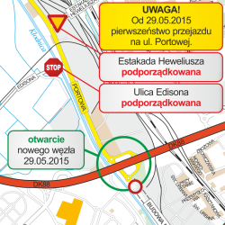 portowa zmiany mapka 150518