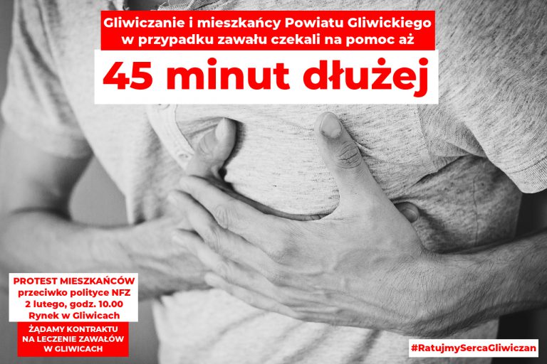 Według NFZ gliwiczanie są gorsi? W przypadku zawału czekali na pomoc 45 min. dłużej