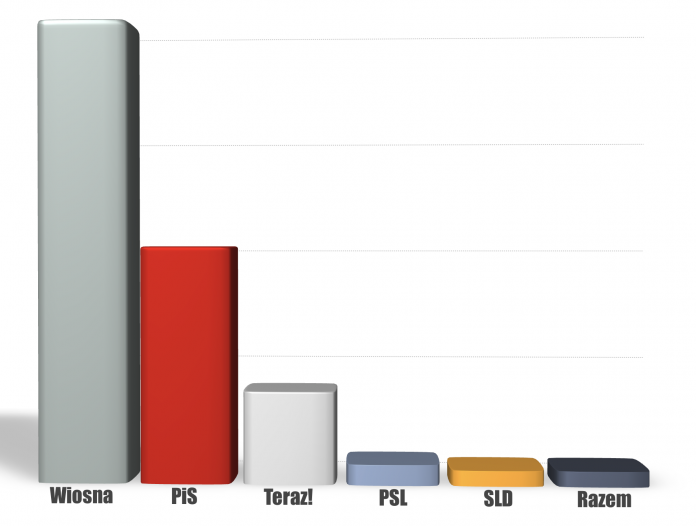 Zrzut ekranu 2019 03 28 o 08.33.41 1