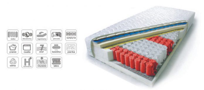 materac do lozka materac do lozka