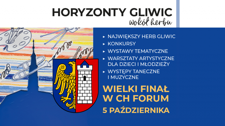 Gliwickie herby – duma i tożsamość