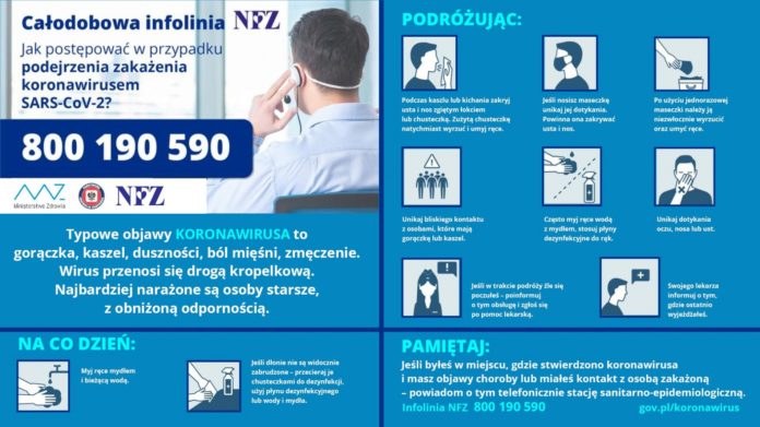 koronawirus zalecenia
