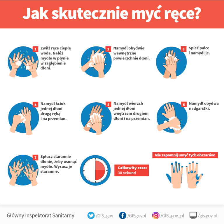Jak skutecznie myć ręce? Co najmniej 30 sekund