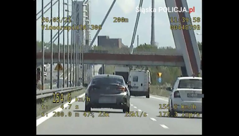 Mnóstwo policji na drogach. Posypały się mandaty