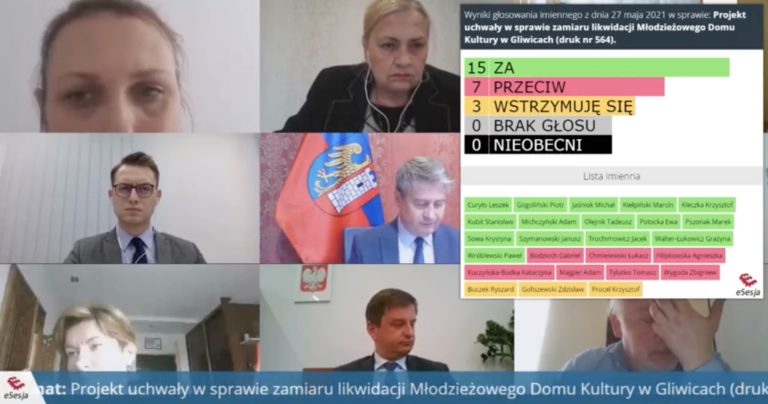 Młodzieżowy Dom Kultury w Gliwicach do likwidacji. Jak głosowali radni?