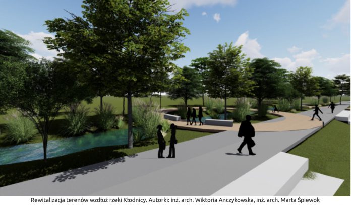 gliwice bulwary wiz wiktoria anczykowska marta spiewok