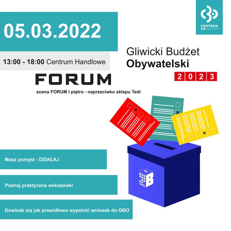 Maraton pisania wniosków do budżetu obywatelskiego