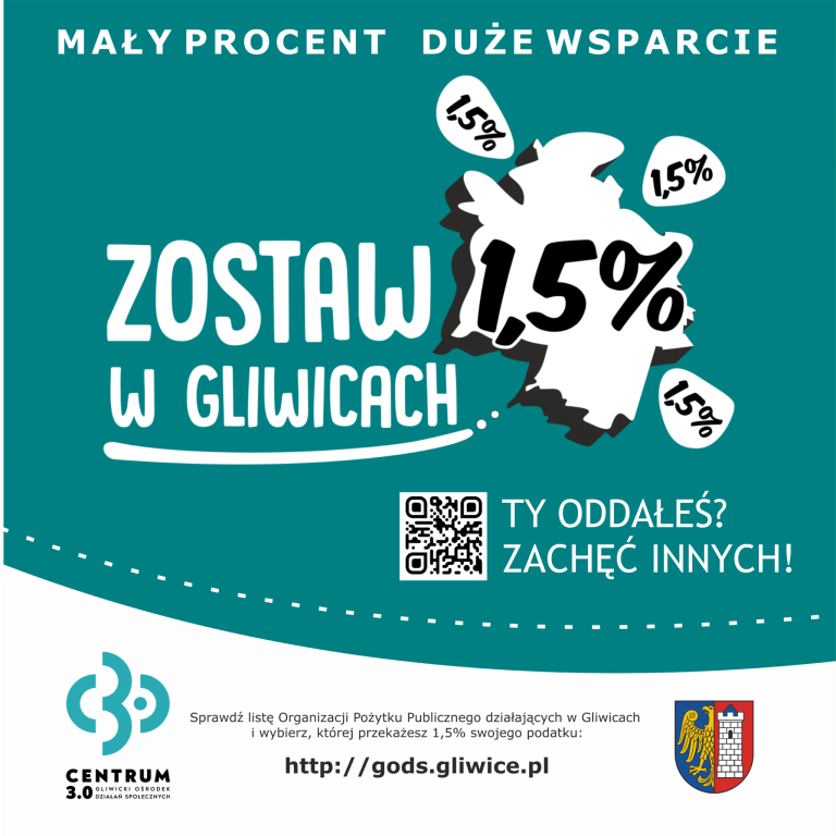 1,5% podatku dla gliwickich organizacji. Forum wspiera działania