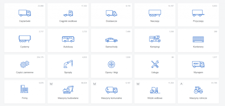 Zalety platformy Autoline: Wszechstronne narzędzie dla branży motoryzacyjnej