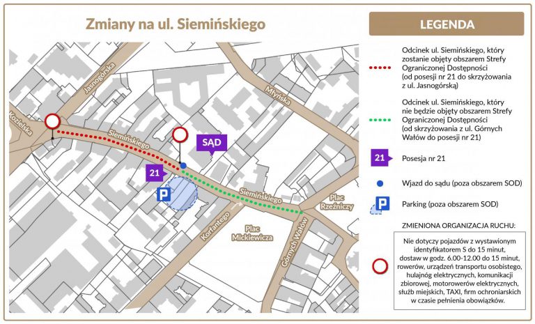 Od dzisiaj nowe zasady na ul. Siemińskiego