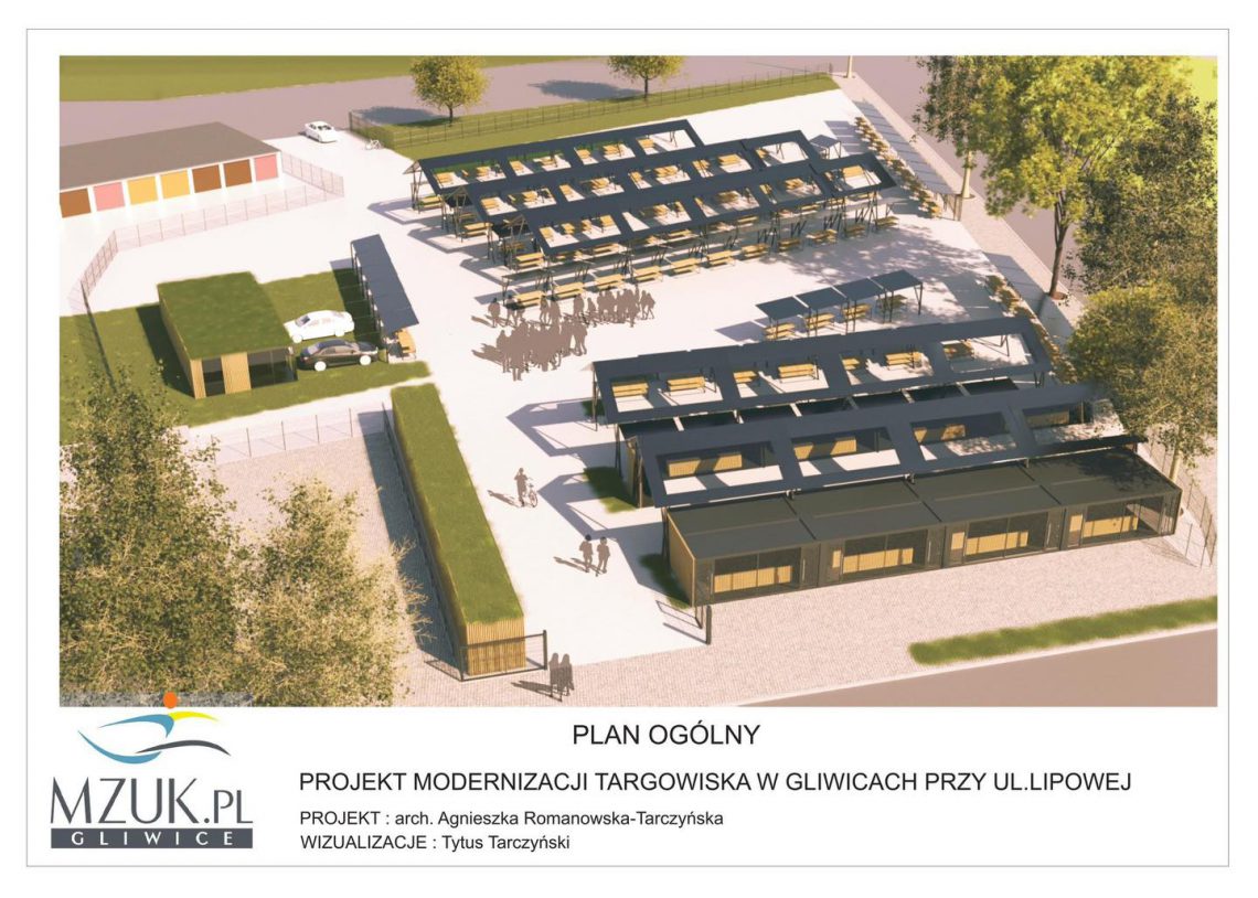 Targ na lipowej Gliwice