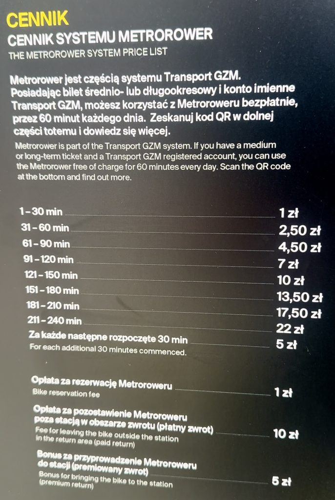 cennik metrorower