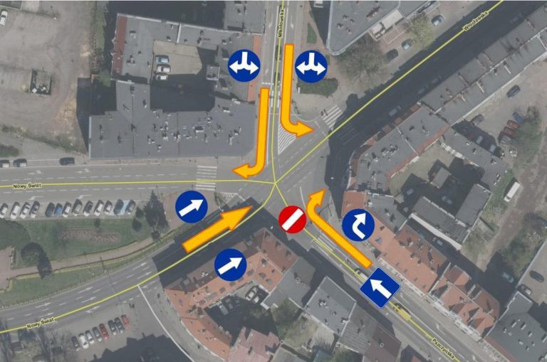 Prace na skrzyżowaniu ul. Pszczyńskiej i ul. Nowy Świat