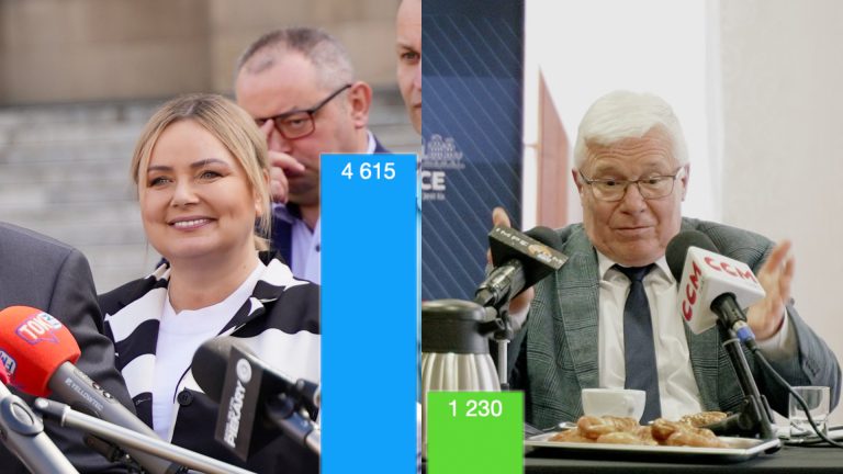 Rekordowy wynik Kuczyńskiej-Budki, słaby Neumanna