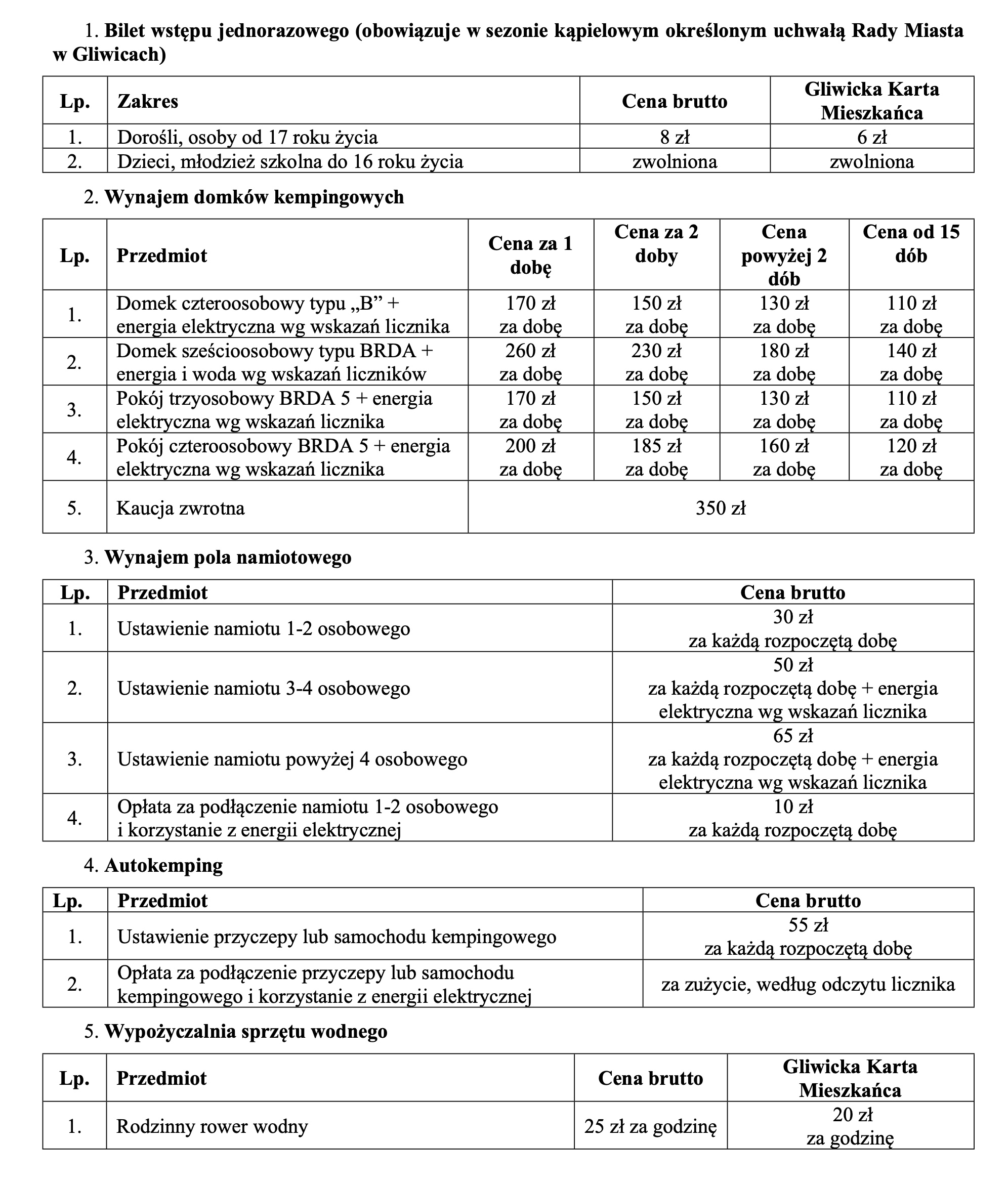 cennik czechowice 2024