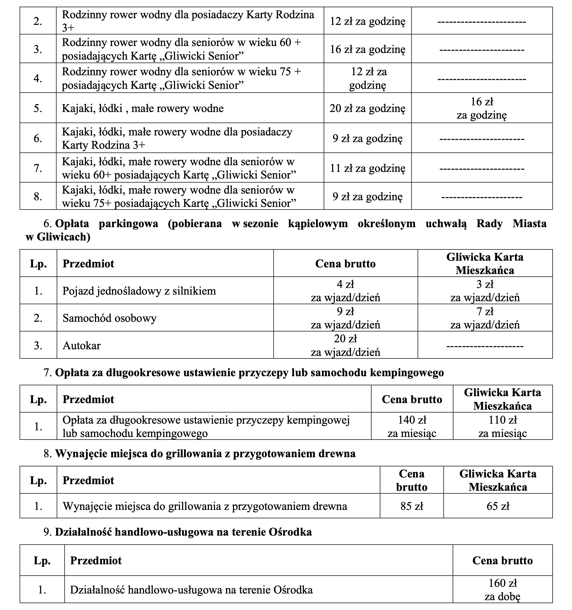 cennik czechowice 2024