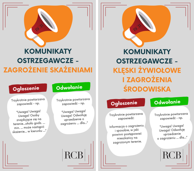 Komunikaty ostrzegawcze zrodlo RCB Komunikaty ostrzegawcze zrodlo RCB