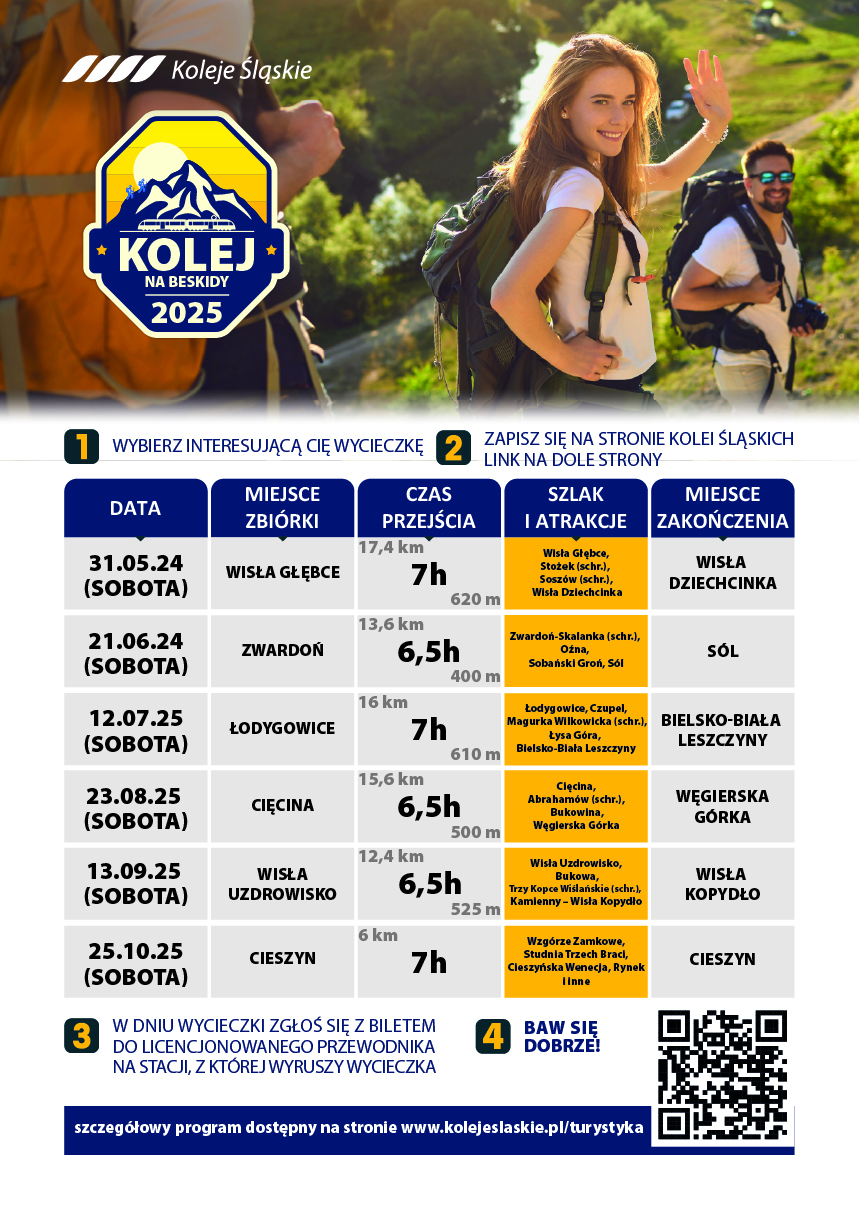 KOLEJ NA BESKIDY KOLEJ NA BESKIDY