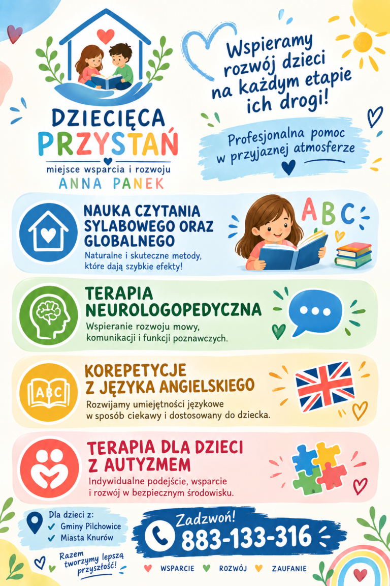 Mobilny Neurologopeda!