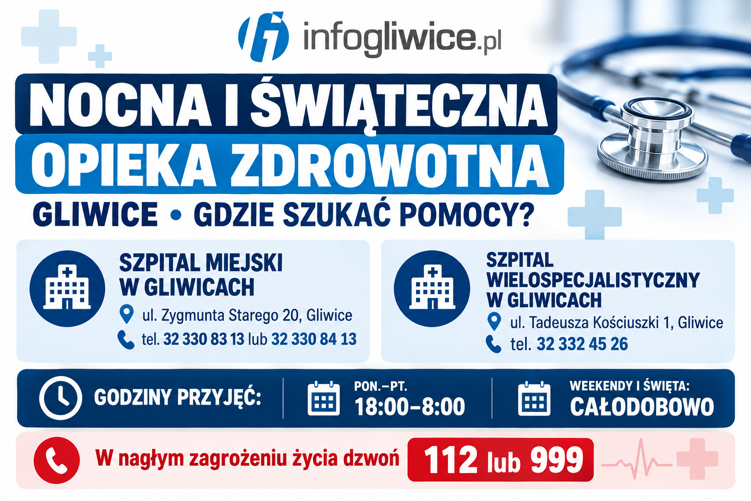 Nocna i świąteczna pomoc lekarska w Gliwicach – lista placówek